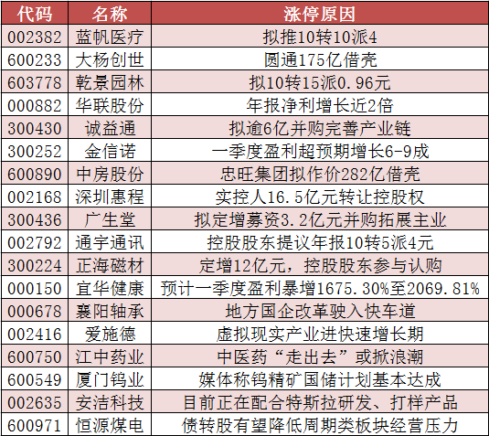 1460365108302411.png 微信截图_20160411165746.png