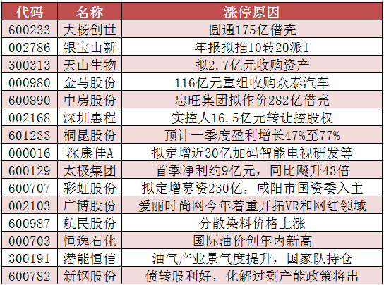 1460534331468278.png 微信截图_20160413155828.png