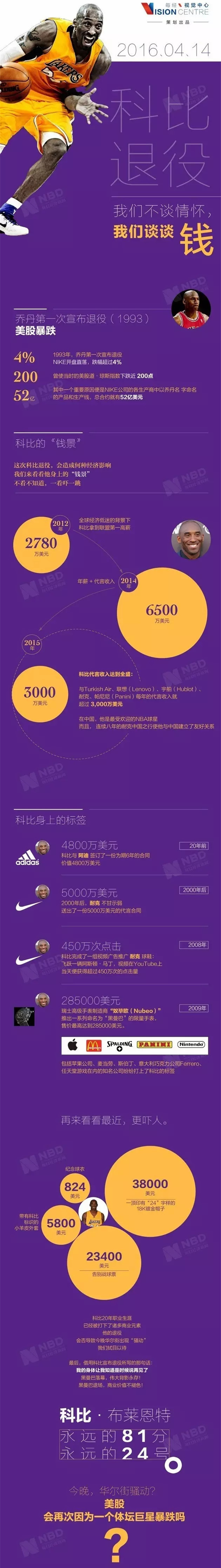 1460643963446020.jpg 科比.webp.jpg