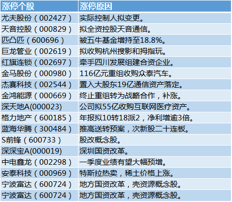 1461053162163513.png 未标题-1.png