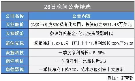 1461713866147744.png 3.png