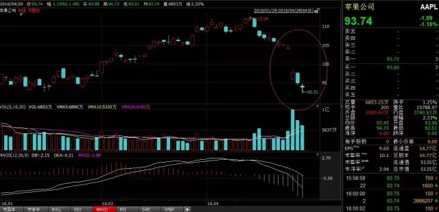 1462070985740267.jpg 4股价.webp.jpg