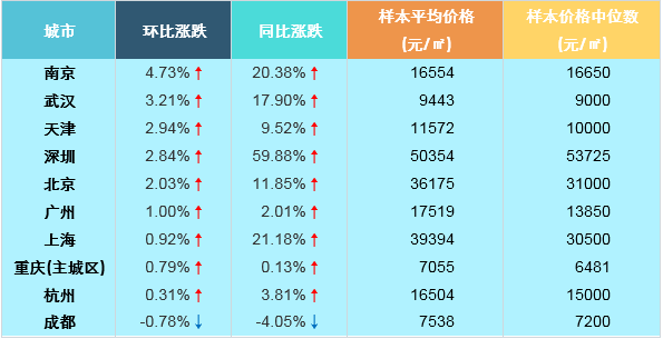 1462072933953350.png 2.png