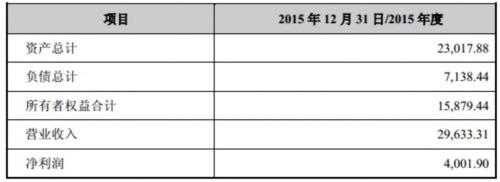 1462176939626771.jpg image.jpg