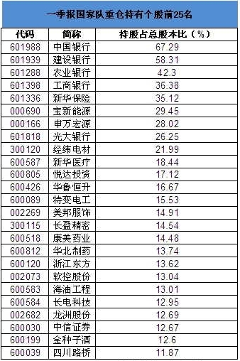 1462245137235627.jpg 国家队1.jpg