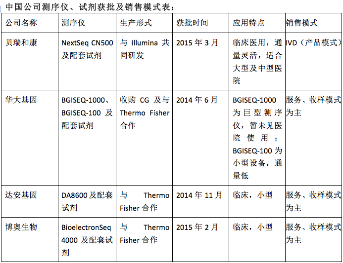 1462847754142945.png 图片.png