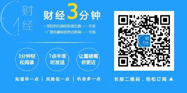 财经3分钟.jpg