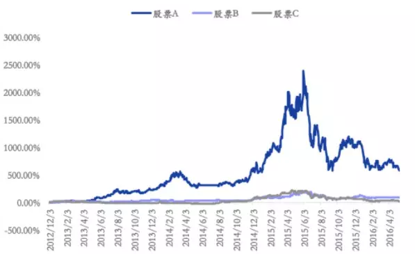 1463389663674142.png 20160516162831218562901.png