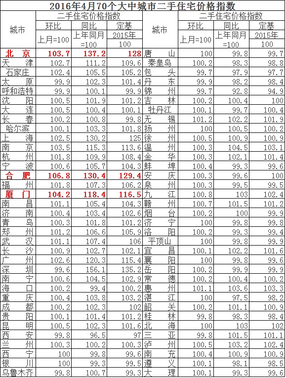 1463536279742507.jpg 13.jpg