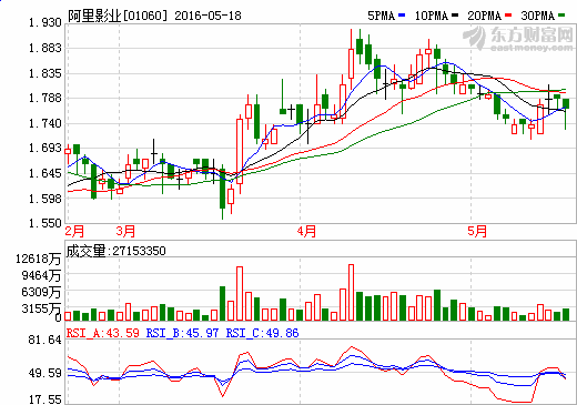 1463619507359794.png 啊啊啊.png