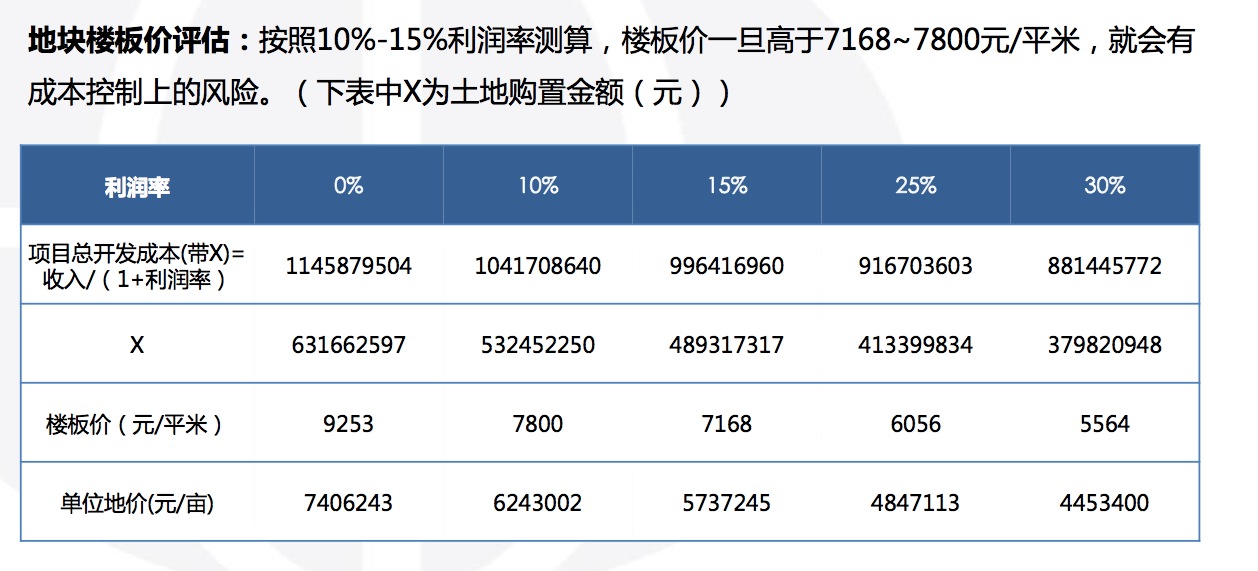 1463636948795250.jpg 评估.jpg