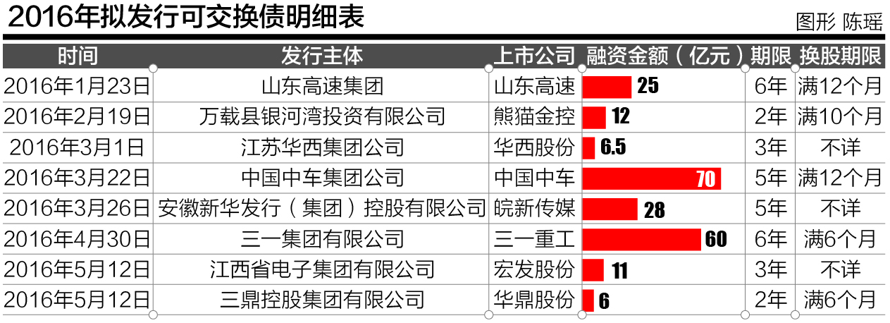 1463710977411482.jpg chenyao6530.jpg