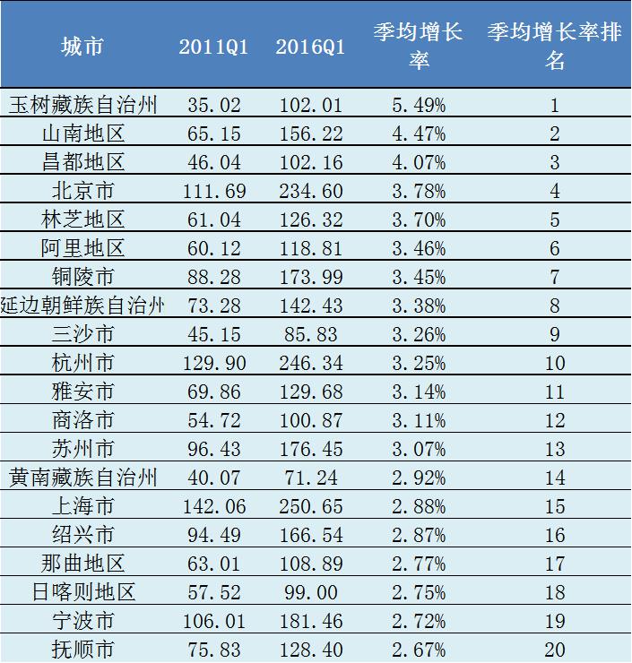 1463825650396116.jpg 图片4.jpg