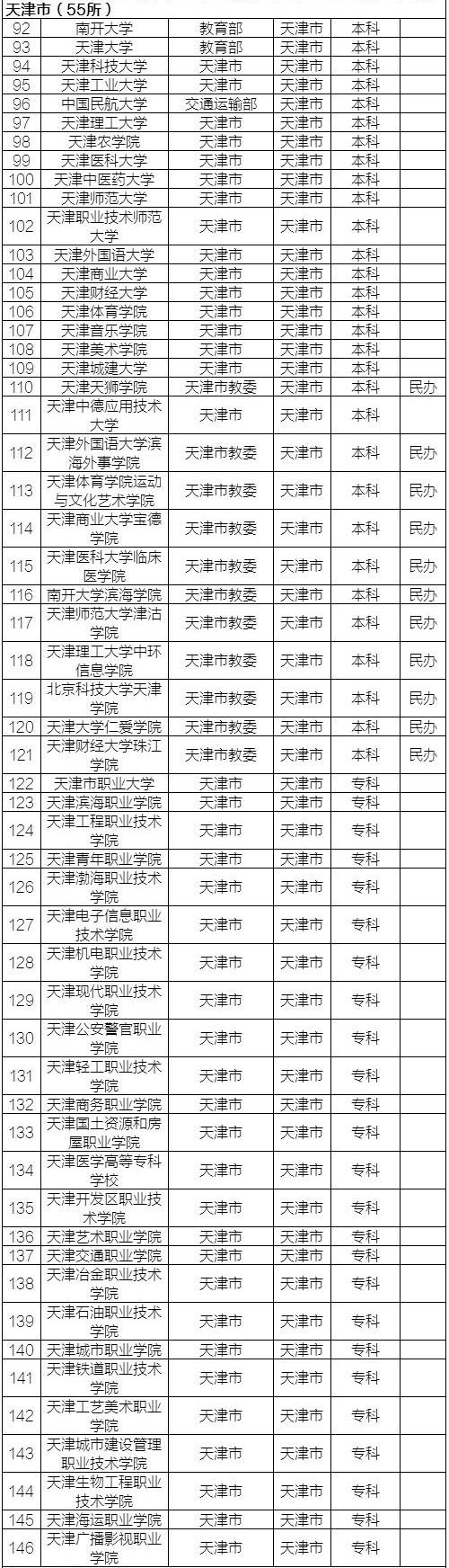 1465131424697586.jpg 2天津.jpg