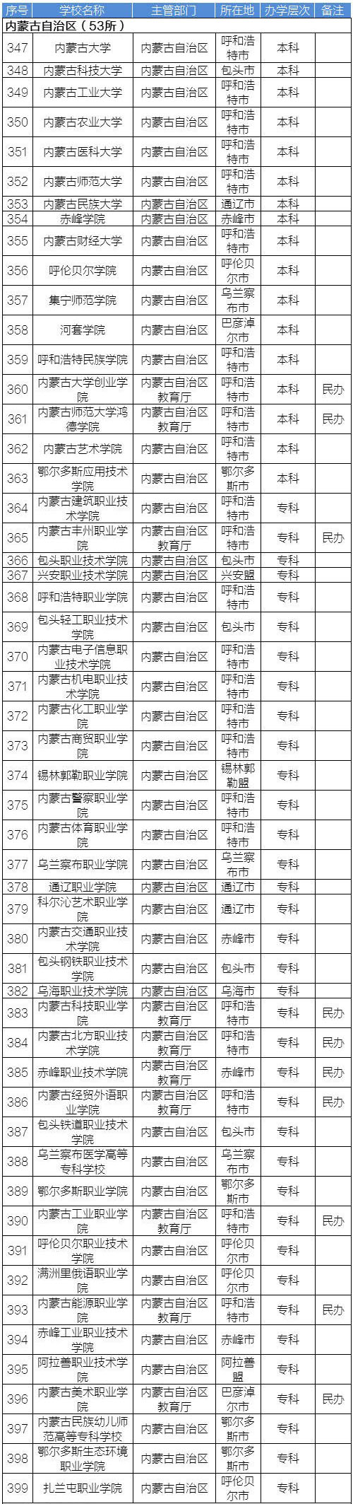 1465131465276842.jpg 5内蒙.jpg