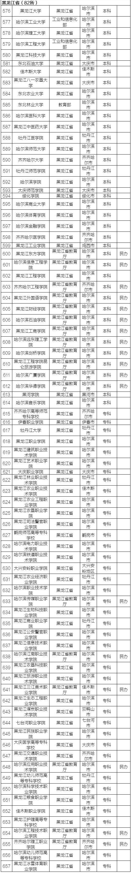 1465131545379437.jpg 8黑龙江.jpg