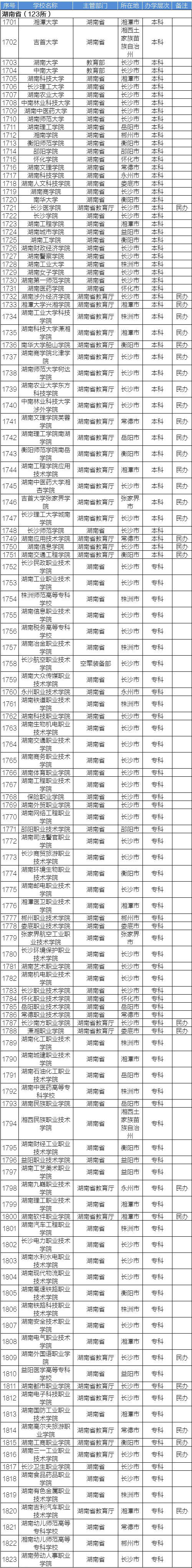 1465132018356437.jpg 18湖南.jpg