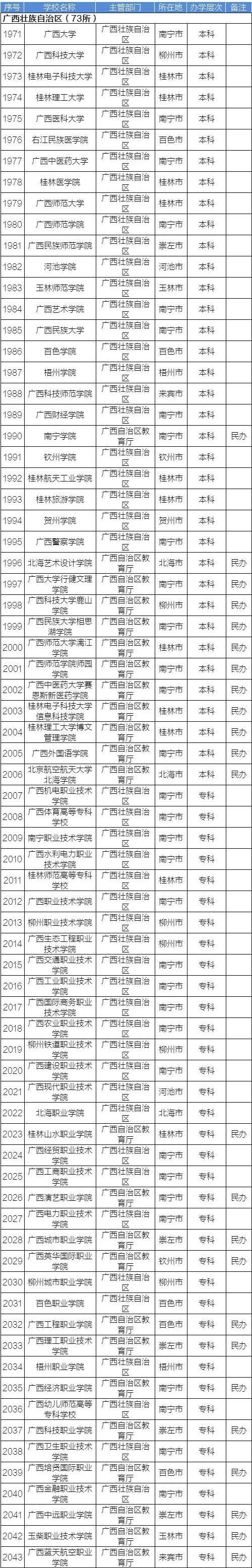 1465132654133728.jpg 20广西.jpg