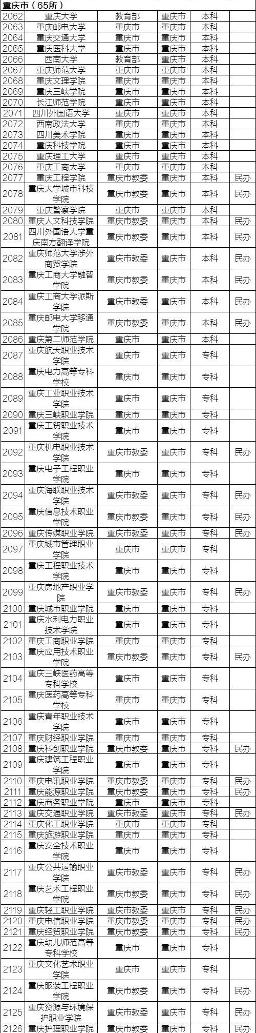 1465132671708049.jpg 22重庆.jpg