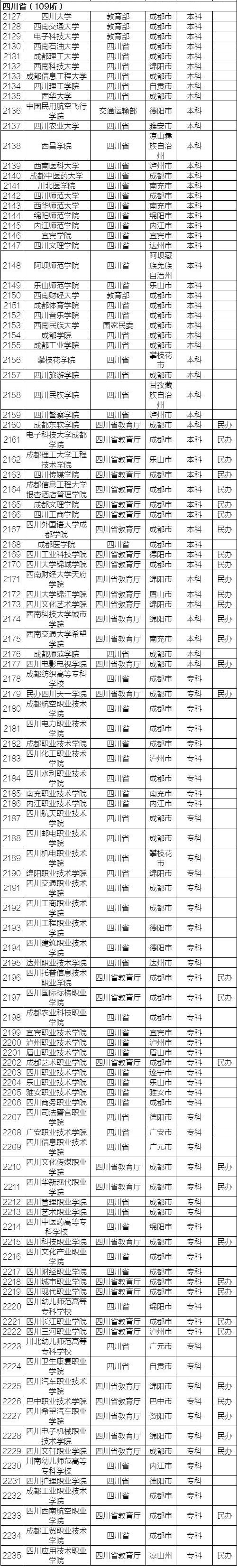 1465132680918032.jpg 23四川.jpg