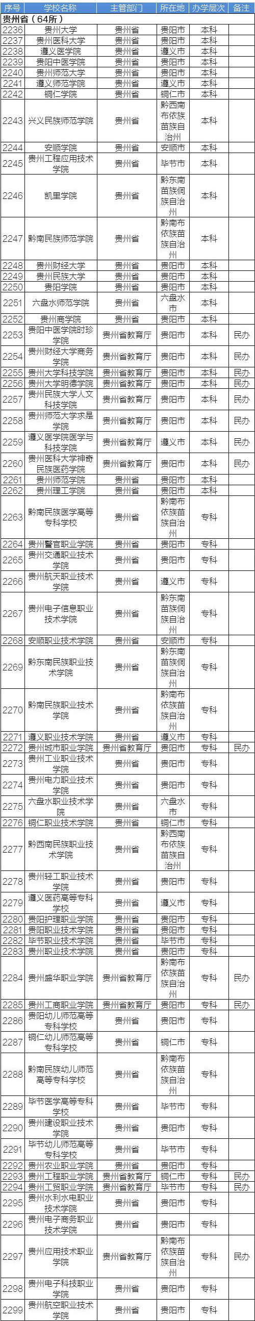 1465133328679321.jpg 25贵州.jpg