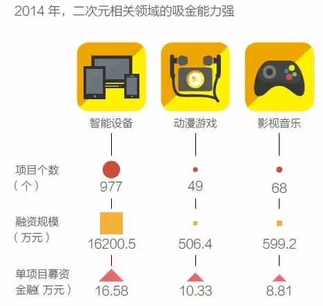 1465683629769894.jpg 表格.jpg