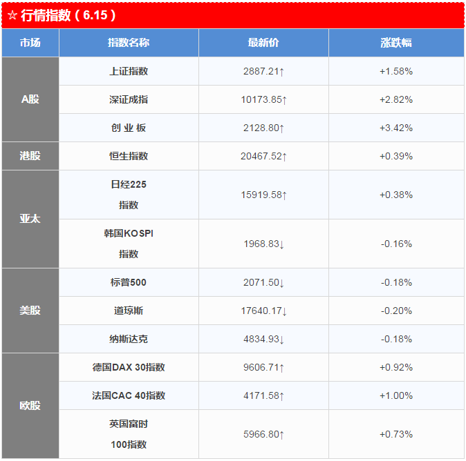 1466033840616013.png 466033807186_68.png