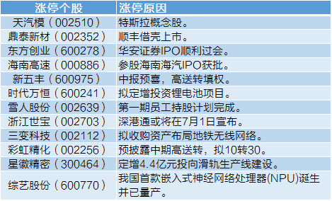 1466495073682836.png 未标题-3.png