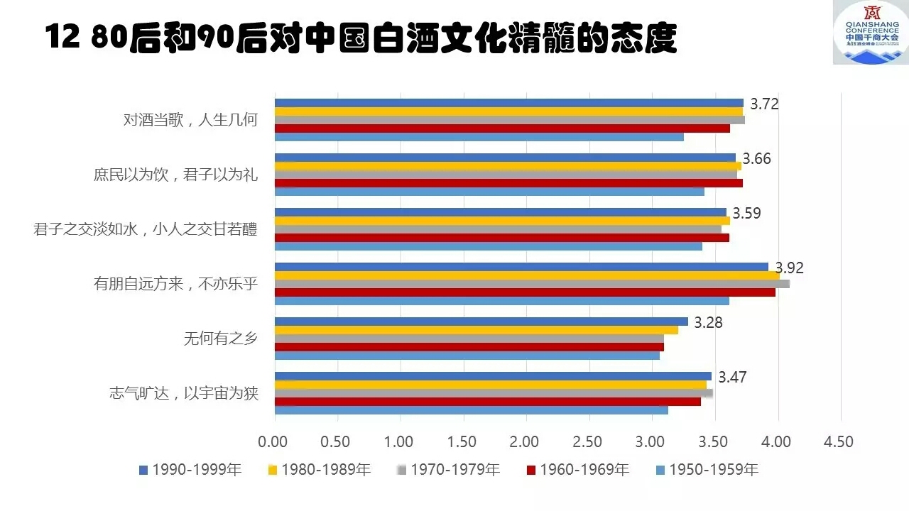 文化态度.jpg