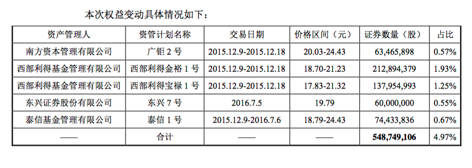 屏幕快照 2016-07-07 下午12.43.20.png