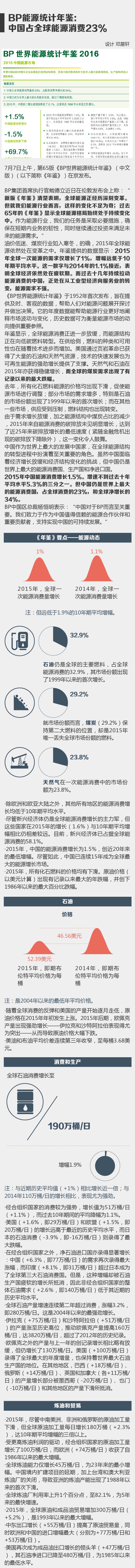 1467902695788285.jpg 图表1-01.jpg