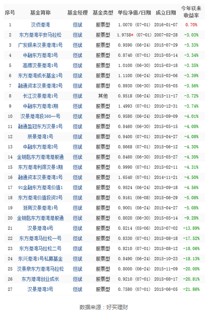 1467944048682577.png 单边.png