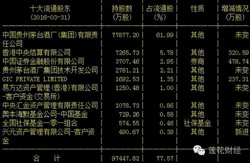 1467944079574220.jpg 贵州.jpg