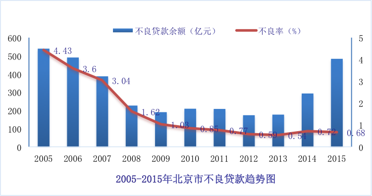 1467960352734750.png 1.png