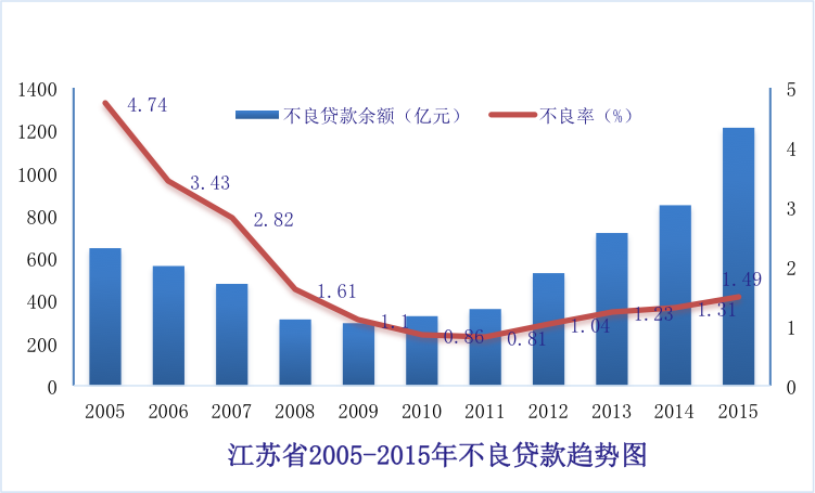 1467960502463565.png 2.png