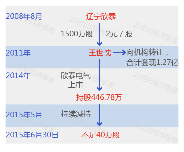 1468410819443990.jpg 88.jpg