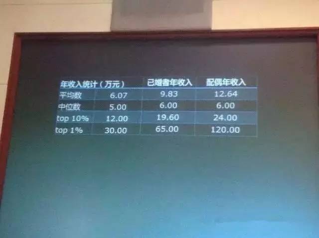 1468740720128771.jpg 80后4.jpg