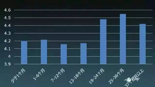 1468740788321433.jpg 80后6.jpg