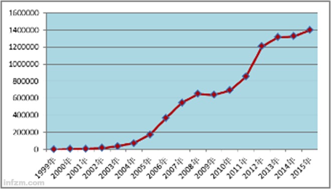 1468756700185251.jpg 鼠疫2.jpg