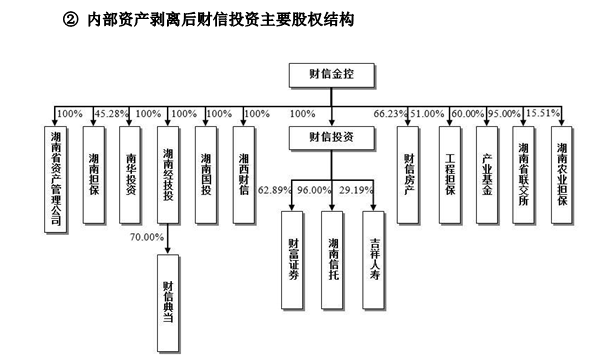 1468817262391639.png QQ截图20160718121140.png