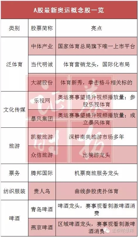 1469281774542886.jpg 概念股.webp.jpg