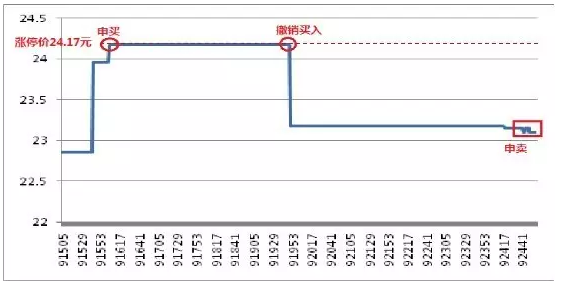 1469338943368655.png CO7G-fxuifip2886953.png