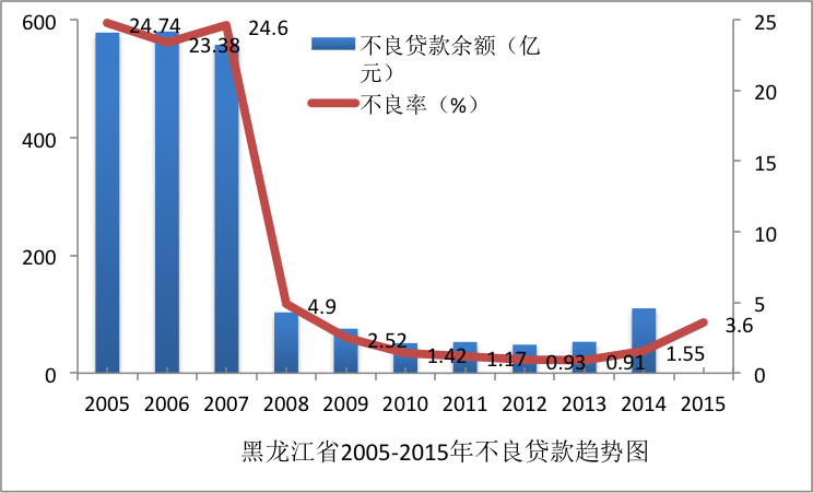 1469362572483370.png 6.png