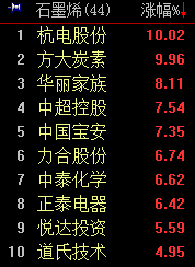 1469418542256451.png 大事.png