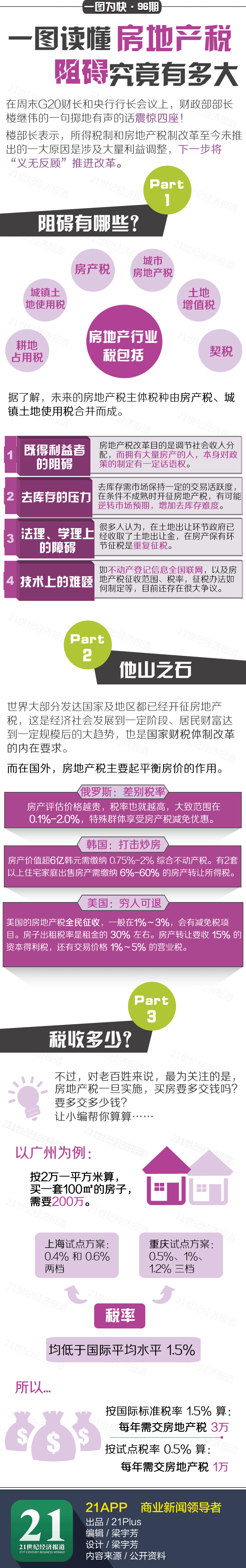 1469505646152154.png 房地产.png