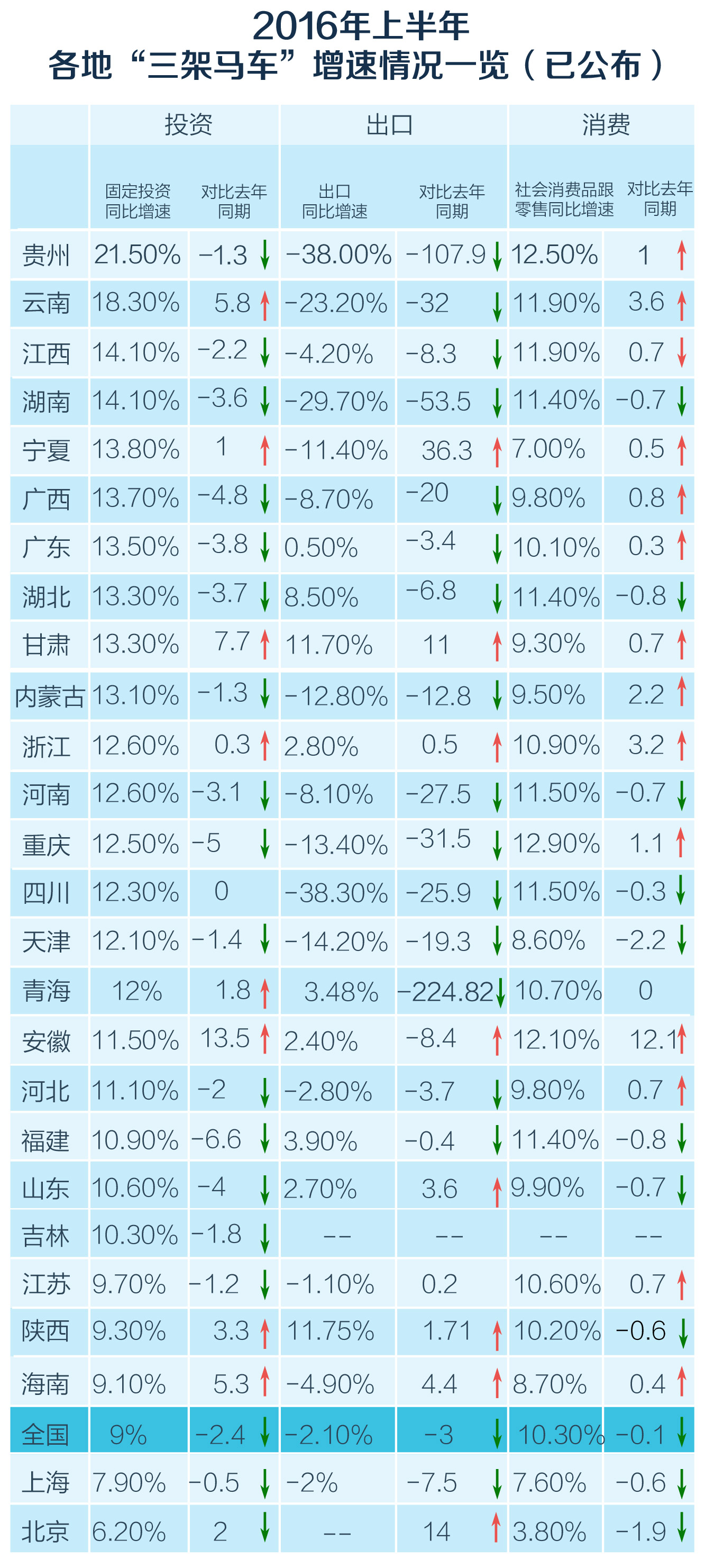 图6 三驾马车.jpg