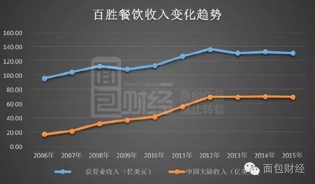 1470296647431720.png liuboo1218_1470296579580_12.png