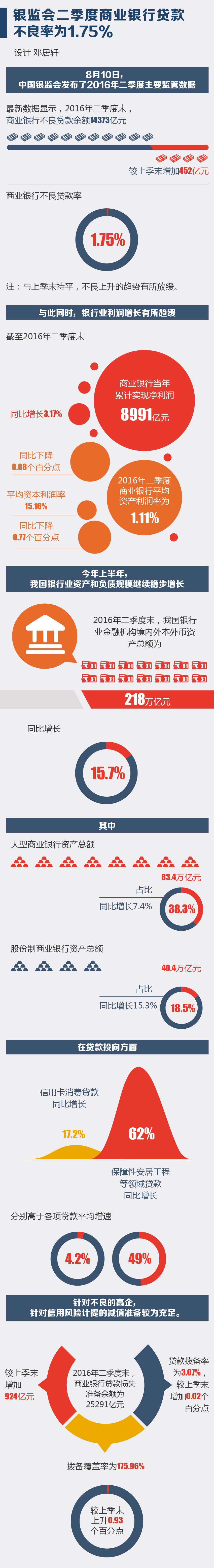 1470831799546639.jpg 图表1-01.jpg