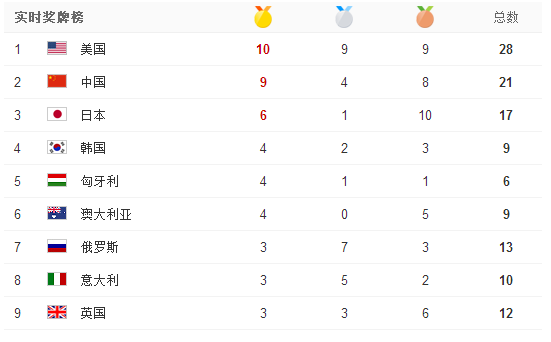 1470872716194574.png 微信截图_20160811074216.png