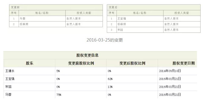 1471153189598151.png 3月25日变更.png